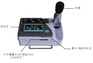 ASV5910型 個人聲暴露計（包括防爆、煤安）